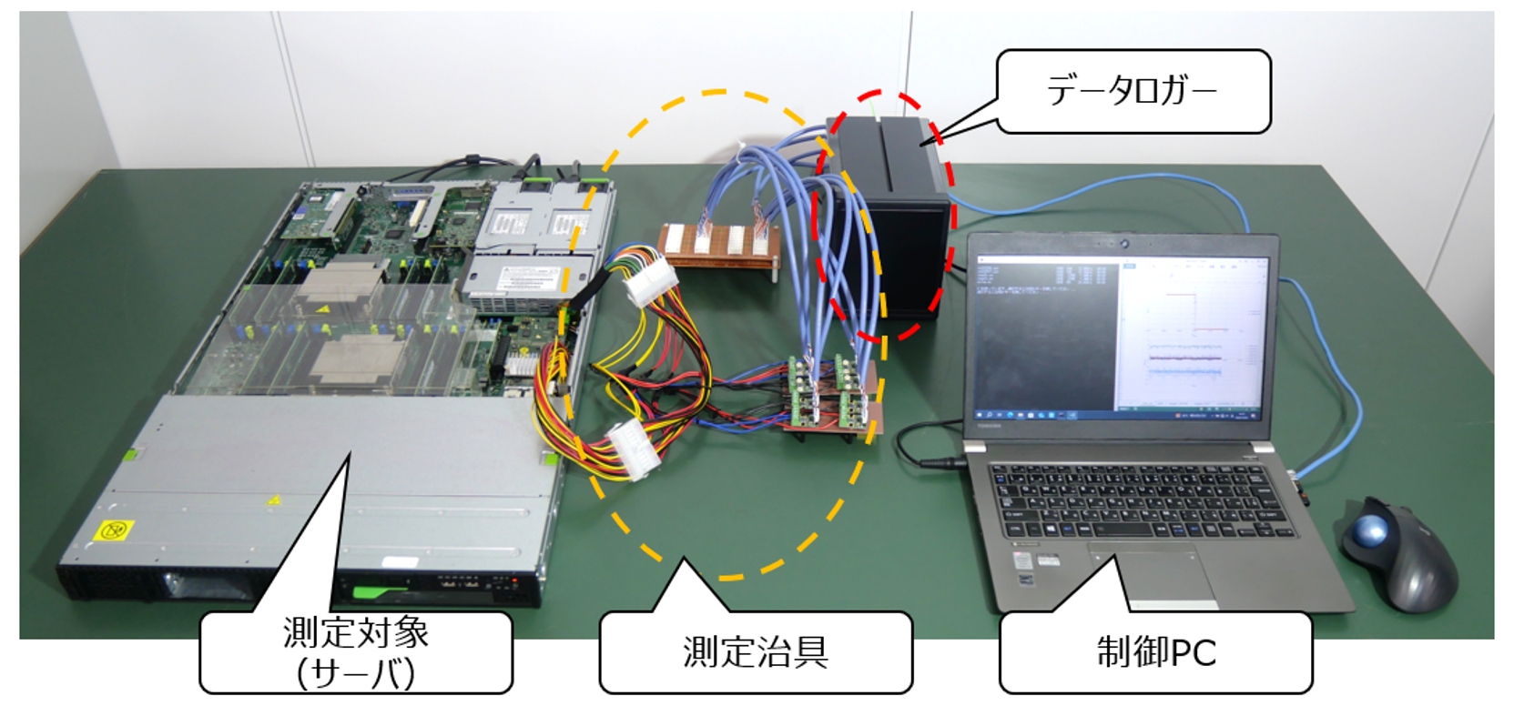 データロガー外観