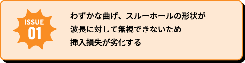 イシュー１