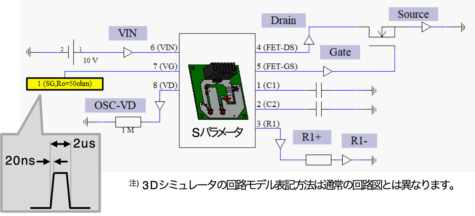 図4. 基板3D-過渡解析モデル