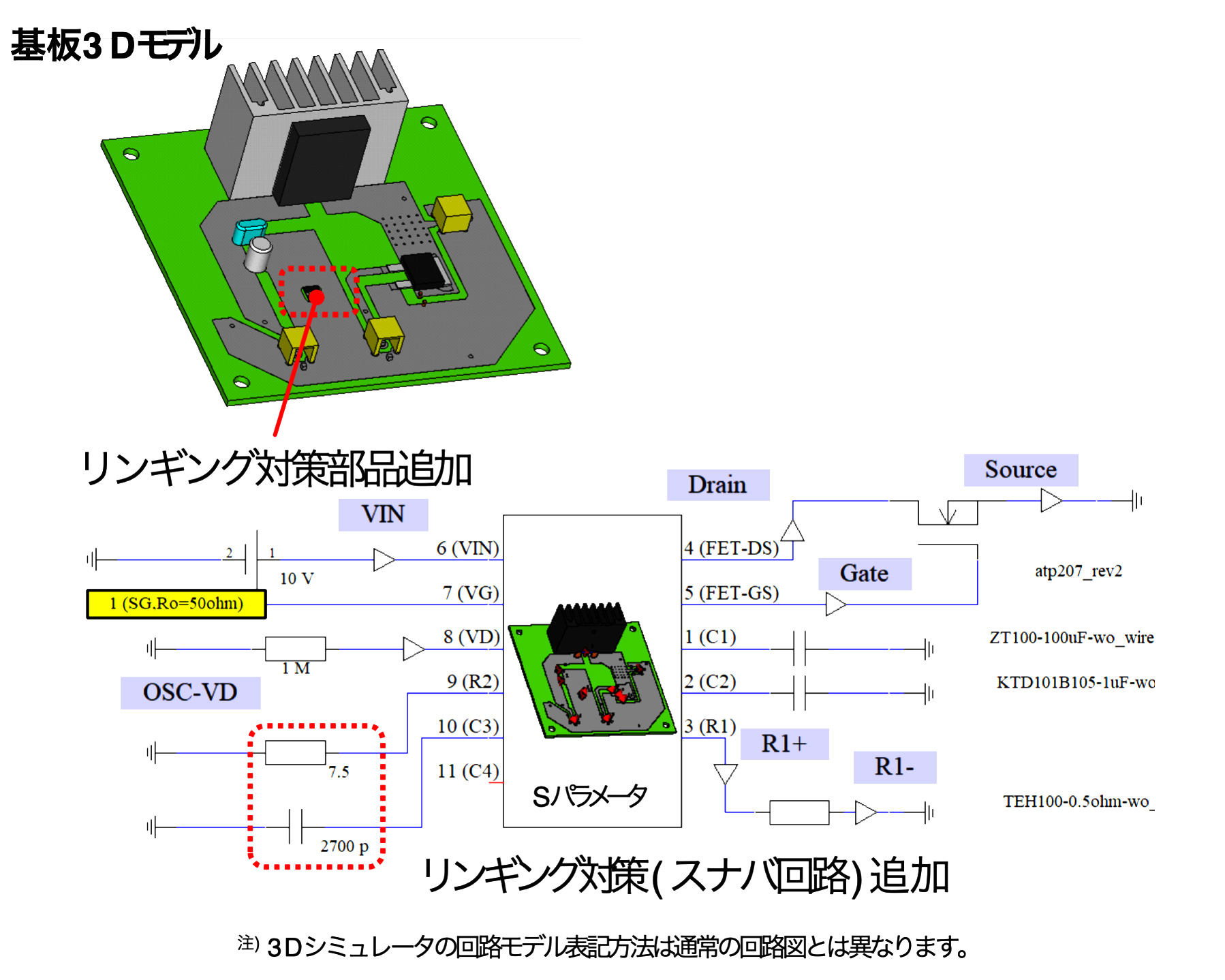 図7. 基板3D-過渡解析モデル