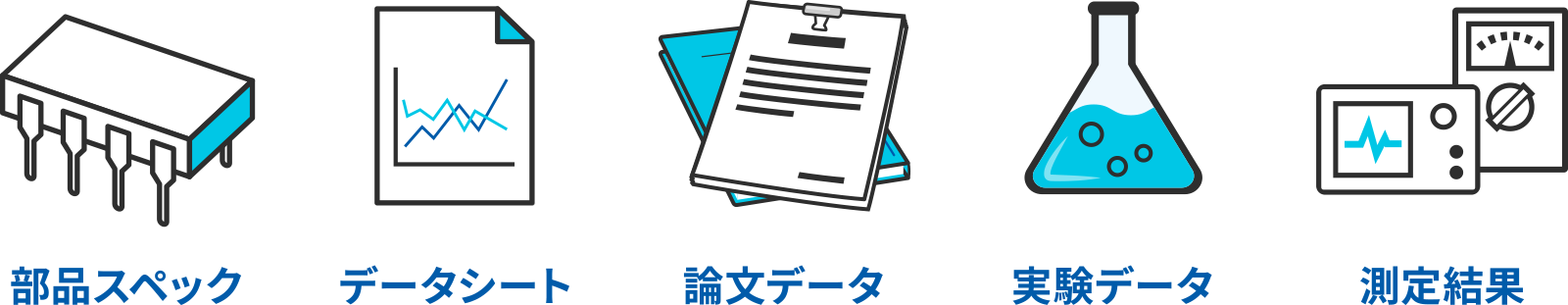 商品スペック／データシート／論文データ／実験データ／測定結果