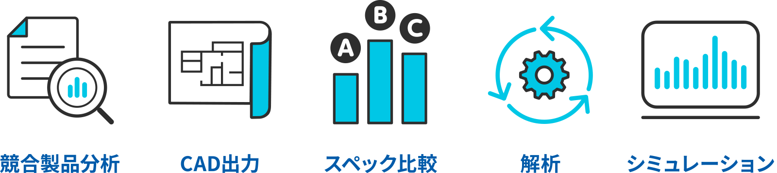 競合製品分析／CAD出力／スペック比較／解析／シミュレーション