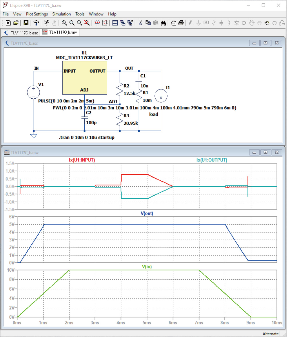 図５ TLV1117CKVURG3（出力電圧可変タイプ）のSim結果 